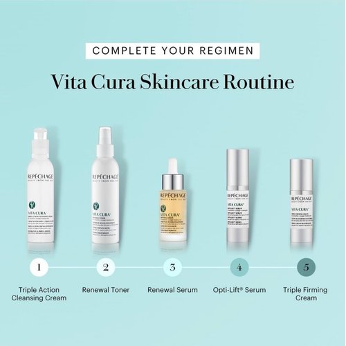 Repechage Vita Cura Triple Firming Cream. Anti Aging Face + Neck Moisturizer Cream. Clinically Proven to Help Improve the Appearance of Skin Firmness, Lines & Wrinkles 1fl oz/30ml
