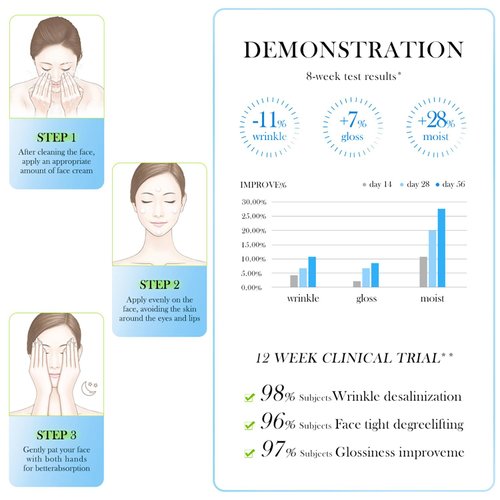 BIOAQUA Sea Fennel Hyaluronic Acid Facial Anti-Wrinkle Nourishing Moisturizing Face Cream 60g/2.11oz