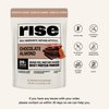 Rise Grass-Fed Whey Protein Powder - Chocolate Almond | 25g Protein No Artificial Flavors, Colors, or Preservatives - Sugar Free, Gluten-Free, Soy Free (2.4 lbs)