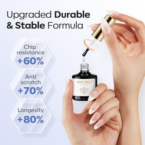 modelones No Wipe Gel Top Coat Set, 2Pcs Clear Glossy Finish Top Coat Gel Nail Polish Long Lasting Top Coat for Gel Polish, Acrylic Nails Soak Off Nail Lamp Nail Art Home and Professional Manicure