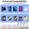 USB C Charger for iPhone Charger, 3Pack 20W USB C Wall Charger Block with Long 6FT Type C to Lightning Cable, Fast Charging Compatible with iPhone 14/13/12/11 Pro/Pro Max/XS Max/XS/XR/X/SE/8
