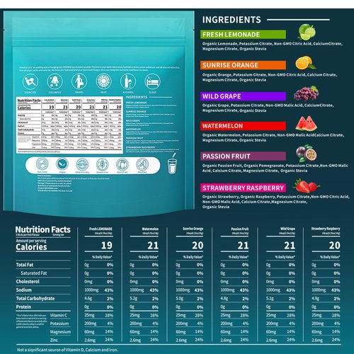 OZENKE Electrolytes Powder Packets, 30 Sticks Hydration Packets Sugar Free, Electrolyte Drink Mix Travel Electrolyte Packets for Rapid Hydration, 6 Flavors