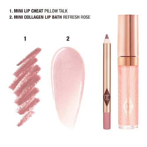 NAPH Charlotte.Tilbury Mini Glossy Pink Lip Gloss + Lip Liner Set (Fresh Pink) + Bonus Acne Patch (36 Pieces)