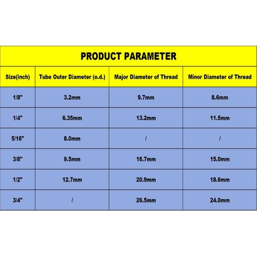 MALIDA 3/8" OD Tube x 7/16"-24 UNS Tube Push to Connect Fittings for Reverse Osmosis RO water filter System Faucet Adapter (pack of 10)