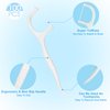 100 Count Floss Picks Individually Wrapped, Travel Size Dental Flosser, Floss Sticks for Teeth Clean & Oral Care