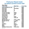 CPAP Mask Liners (#8090) Also Click for Other Mask Sizes - Reusable Fabric Comfort Cover Mask Liners to Reduce Air Leaks & Skin Irritation