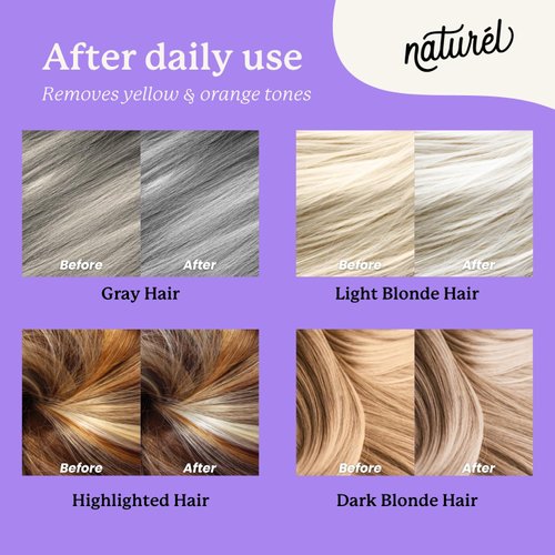 Naturel Purple Toning Shampoo Bar, Blonde or Grey Hair Toning Shampoo Bar with Biotin and Almond Oil, Vegan, Zero Waste, Cruelty Free, Made in USA