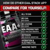 Nutrex Research EAA Hydration | EAAs + BCAA Powder | Muscle Recovery, Strength, Muscle Building, Endurance | 8G Essential Amino Acids + Electrolytes | Strawberry Watermelon 30 Serving