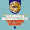 TROJAN Ultra Thin Lubricated Condoms, 36 Count, America's Number One Condom, Ultra Sensitivity, Latex, Male Condoms