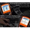 NEXPEAK OBD2 Scanner, NX501 Enhanced OBD II Auto Code Reader, Car Diagnostic Scan Tool Vehicle Check Engine Light Analyzer for All OBDII Vehicles After 1996