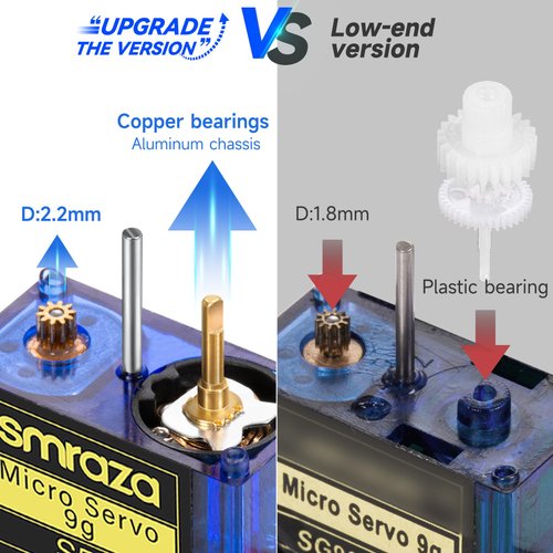 Smraza 10 Pcs SG90 9G Micro Servo Metal Geared Motor Kit for RC Robot Arm/Hand/Control with Cable, Mini Servos for Arduino Project (10)