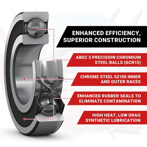 FastEddy Bearings Compatible with Shimano Curado CU-200G7 Baitcaster Fishing Reel Rubber Sealed Bearing Kit