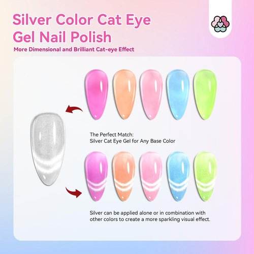 SAVILAND 15ml Glitter Silver Cat Eye Gel Nail Polish Castor Oil Vitamin E: Cateye Gel Polish Soak Off U V LED Nail Lamp Reflective Shining Magnetic Gel Nail Polish Nail Art Magnet Home DIY Nail Salon