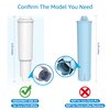 AQUACREST TÜV SÜD Certified Coffee Machine Water Filter, Replacement for Jura® Clearyl White, 64553, 7520, 60209, 68739, 62911 - Including Various Models of Nespresso®, Impressa®, 6 Pack