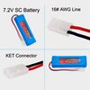 GEILIENERGY 7.2V RC Battery Pack(2 Pack) 3800mAh High Capacity 6-Cell NiMH Flat Battery Pack w/Standard Tamiya Connector