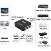Amtake RCA to HDMI Converter, 1080P RCA Composite CVBS AV to HDMI Video Audio Converter Adapter Compatible with N64 Wii PS2 Xbox VHS VCR Camera DVD, Support PAL/NTSC with USB Power Cable