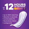 Always Discreet Ultra Thin Incontinence Liners, Regular Length 30 ea ( Pack of 3)