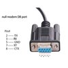 USB to RS-232 DB9 Female 9 Pin Null Modem Rollover Serial Adapter Cable for Windows,Linux MAC OS (Null Modem)