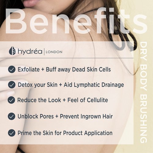Hydrea London Dry Brushing Body Brush with Cactus Bristle - Dry Brush for Skin, Cellulite Remover, Vegan Best Dry Brush for Flawless Skin, Helps Improve Lymphatic Drainage - FSC® Certified Beechwood.