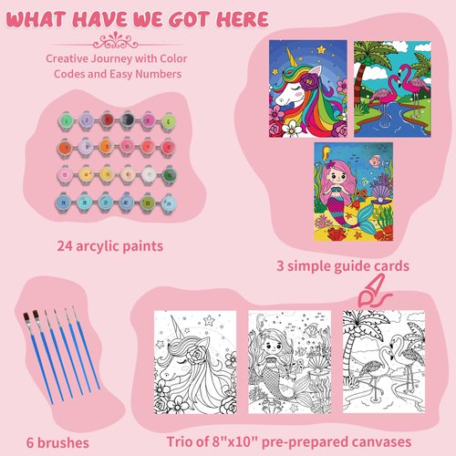 Paint-by-Numbers-Kit-for-Kids, 3 Pack 8x10 Inch Framed Canvas With 24x3ml Acrylic Paints Pots, 6 Brushes, Paint And Sip Kit For Kids, Predrawn Paint Canvas, Painting Stuff For Teens, Kids Art Set