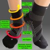 TechWare Pro Ankle Compression Socks - Plantar Fasciitis Socks. Ankle Brace & Foot Support. (Black Medium)