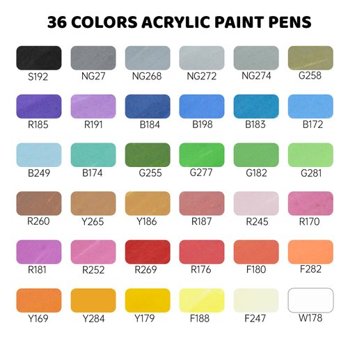 36 Colors Acrylic Paint Pens, Non-pumping Water-Based Ink, Brush Fine Tip Acrylic Paint Markers for Rock Painting, Canvas, Wood, Glass, Ceramic, Fabric, Acrylic Paint Markers Set for Painting Supplies