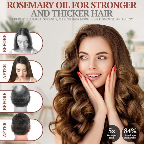 Rosemary Oil for Hair Growth with Castor, Jojoba, and Biotin, Natural Hair Strengthening Serum, Scalp and Beard Oil, Aceite De Romero Para El Cabello