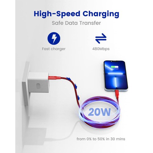 Extra Long iPhone 16 15 Charger Cable 16Ft, 16 Feet USB C to C Cable Fast Charging Nylon Braided iPhone 16 15 USB C Charger Cord for iPhone 16/15 Plus,16/15 Pro,16/15 Pro Max/iPad Pro/Air/Min6(Red)