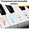 Color Piano and Keyboard Stickers and Complete Color Note Piano Music Lesson and Guide Book 1 and Book 2 for Kids and Beginners; Designed and Printed in USA