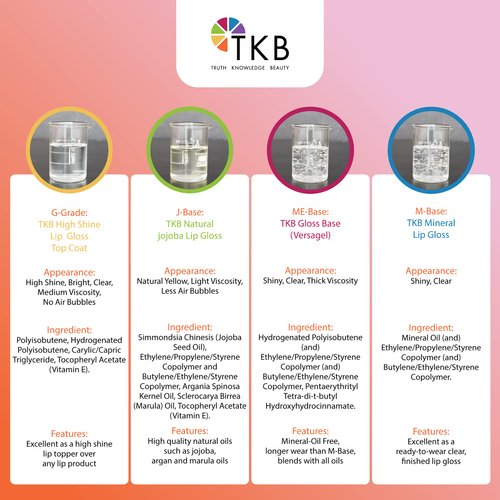 TKB High Shine Lip Gloss Top Coat (G-Grade)| Lip Oil, High Shine, Ready To Wear Clear Lip Gloss, DIY Lip Gloss, Mineral Oil Free 5.5oz (156g)