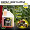 Hot Shot's Secret Everyday Diesel Treatment - 32 Oz – 6-in-1 Diesel Fuel Additive – Cetane Booster – Fuel System Cleaner – Increases Fuel Economy – Adds Lubricity – Maximizes Performance