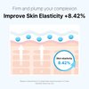 Cell Fusion C Post Alpha First Cooling Mask 5ea with Glacial Water & Panthenol, Hydrating and Plumping Korean Sheet Mask for Sensitive, Dry Skin