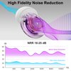 Ear Plugs for Concerts, 2 Pack High Fidelity Ear Plugs, Reusable Silicone Earplugs for Concert, Rave, Work, Musicians, 5 Pair Ear Tips in S/M/L, 18-25 dB Concert Ear Plugs for Noise Cancelling(Purple)