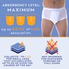 3-Pack Men's Maximum Absorbency Washable Reusable Bladder Control Briefs White Small (Waist 30-32)