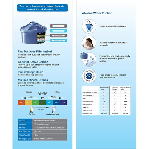 Lake Industries Alkaline Water Pitcher Cartridge Replacement | 150 liters/40 gallon capacity | Pure Clean Hydration | 2-pack