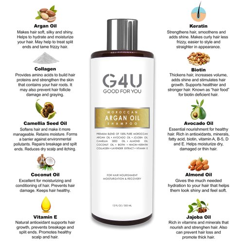 G4U Sulfate Free Shampoo with Argan Oil for Women and Men, All Hair Types, Dry, Damaged, Frizzy and Color Treated Hair. Natural Volumizing Moisturizing. For Home, Salons and Spas.12 Fl Oz
