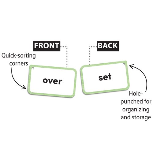 Teacher Created Resources Sight Words Flash Cards - Level B (EP62038)