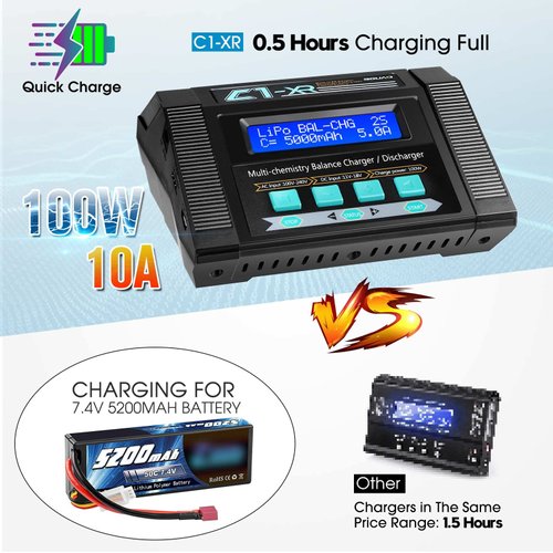 BGUAD 100W 10A AC/DC 1-6S Lipo Battery Charger Discharger Smart Balance Lipo Charger for LiPo LiHV Life NiMH NiCd Pb for Hobby RC Car Boat Drone FPV Racing Airplane Helicopter Airsoft