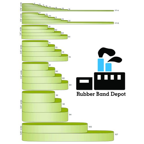 Rubber Bands, Rubber Band Depot, Size #32, Approximately 185 Rubber Bands Per Bag, Rubber Band Measurements: 3" x 1/8'' - 1/4 Pound Bag