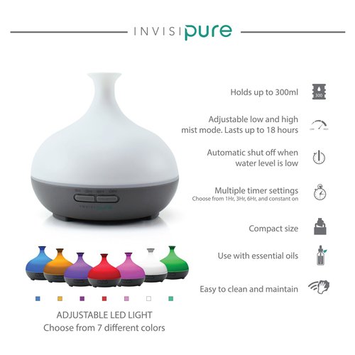 InvisiPure Drop Aromatherapy Essential Oil Diffuser - Whisper Quiet Ultrasonic Cool Mist Humidifier for Kids, Home, Bathroom, Bedroom - Long Lasting Electric Oil Diffuser