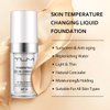 TLM Colour Changing Liquid Foundation Hides Wrinkles & Lines,Lightweight,Natural,Anti-allergic,BB Cream Makeup Base Concealer Cover Moisturizing Fluid for all Skin Tone SPF 15,Moisturizing Cosmetic