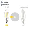 SHUWDKAR 12V Candelabra LED Light Bulb Low Voltage 25 watt Equivalent, 12V LED Bulb E12 3000K 24volt Candelabra Light Bulbs for RV, 6 Pack