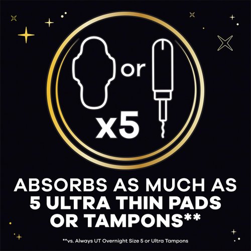 Always ZZZs Overnight Disposable Period Underwear for Women, Size S/M, Black Period Panties, Leakproof, 7 Count, Pack of 2 (14 Count Total)