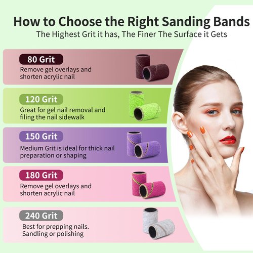 BELICOO Sanding Bands for Nail Drill 300 Pcs 5 Color Coarse Fine 80#120#150#180#240# Grits Professional Nail Sanding Bands with 2Pcs Nail Drill Bits for Acrylic Nails Manicures and Pedicure