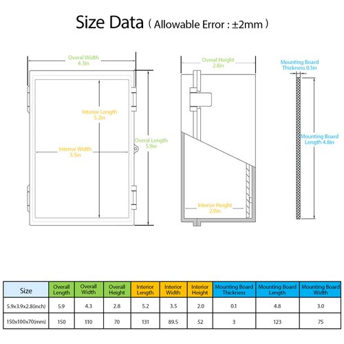 LMioEtool ABS Plastic Dustproof Waterproof IP65 Junction Box Hinged Shell Universal Electrical Project Enclosure Gray, with PC Transparent Clear Cover 5.9 x 3.9 x 2.8inch(150 x100 x70mm)