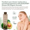 ECOLATIÈR Shower Gel Deep Nutrition with Organic Avocado – 97.5% Natural, Vegan, Moisturizing Body Wash for Women & Men, for Sensitive Skin, Softness & Nourishment