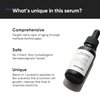 Minimalist Multi Peptide Night Face Serum for Anti Aging with Collagen Boosting | Reduces Wrinkles | Hydrating Serum With 7% Matrixyl 3000 & 3% Bio-Placenta | For Women & Men | 1 Fl Oz / 30 ml