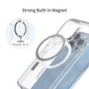 Sinjimoru Shockproof iPhone Case with MagSafe, PC & TPU Clear Phone Case for iPhone Case for Magsafe. M-Airclo for iPhone 15