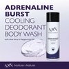 NXN Adrenaline Burst Cooling Deodorant Post Workout Body Wash Natural & Organic Formula with Peppermint Oil & Aloe Vera, 8 Fl Oz