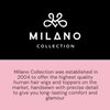 MILANO COLLECTION Essentials Ultra Hydrating Conditioner for Wigs, Hair Pieces, and Hair Extensions, Wig Conditioner for Human Hair Wigs and Toppers, Softens & Adds Manageability, Wig Care Products